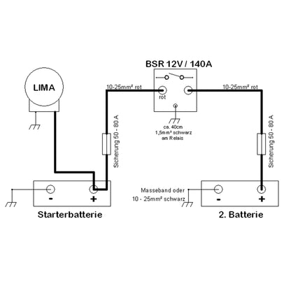 BSR 20-3 Batterie-Trennrelais 12V/140A. Set "3m Kabel"