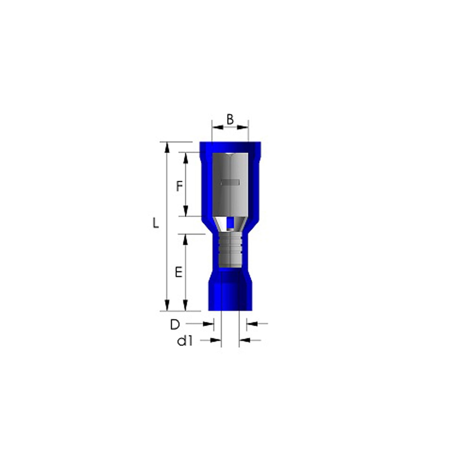 100x round sockets blue 1.5-2.5mm² 300V