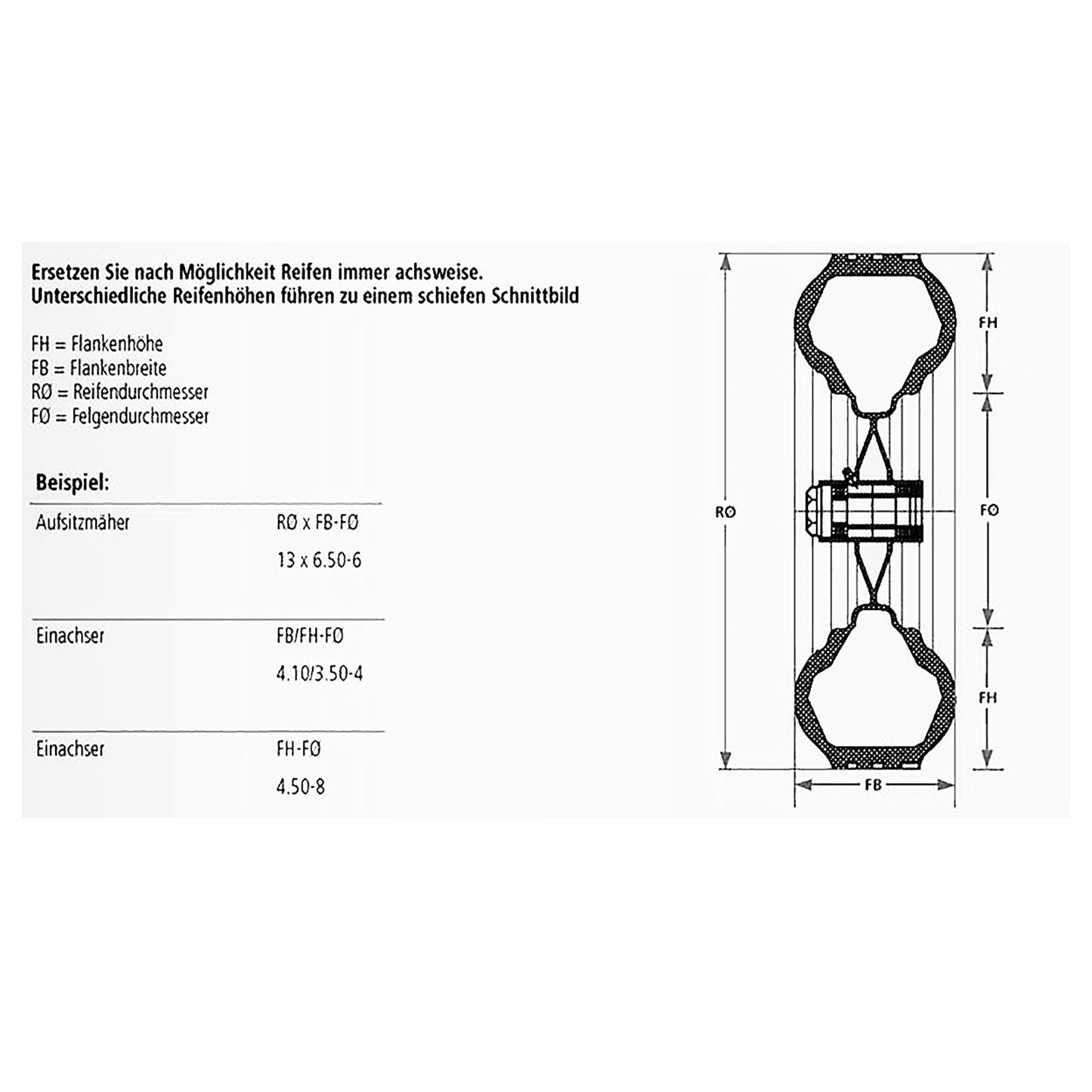 Schneeketten - Satz für kleine Maschinen Spurkreuzkette - TMN - shop.de